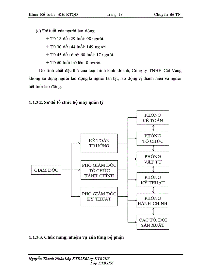 image for page Kế toán nguyên vật liệu tại Công ty TNHH Cát Vàng