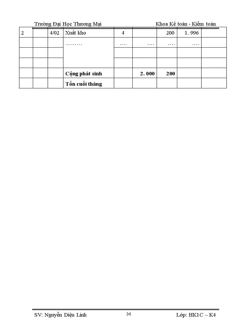 image for page Kế toán nguyên vật liệu áo sơ mi ở công ty cổ phần may Vĩnh Phú