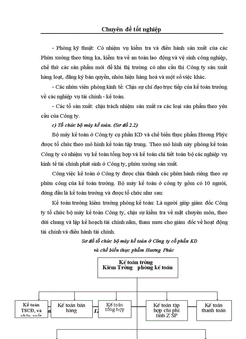image for page Kế toán tiêu thụ các mặt hàng bánh sinh nhật tại công ty cổ phần và KD thực phẩm Hương Phúc