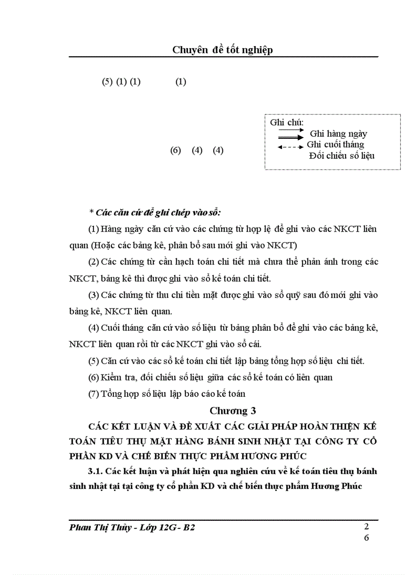 image for page Kế toán tiêu thụ các mặt hàng bánh sinh nhật tại công ty cổ phần và KD thực phẩm Hương Phúc