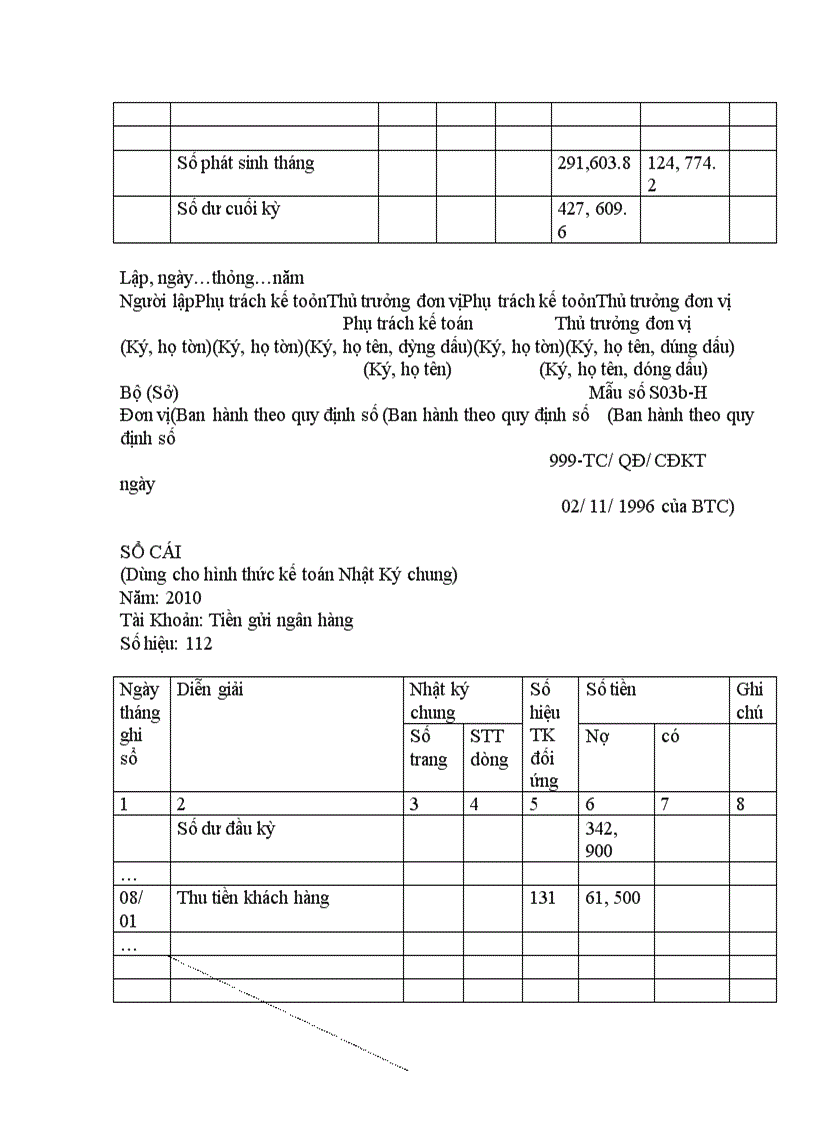 image for page “Kế toán tiêu thụ sản phẩm Ti vi tại Công ty TNHH Trường Minh