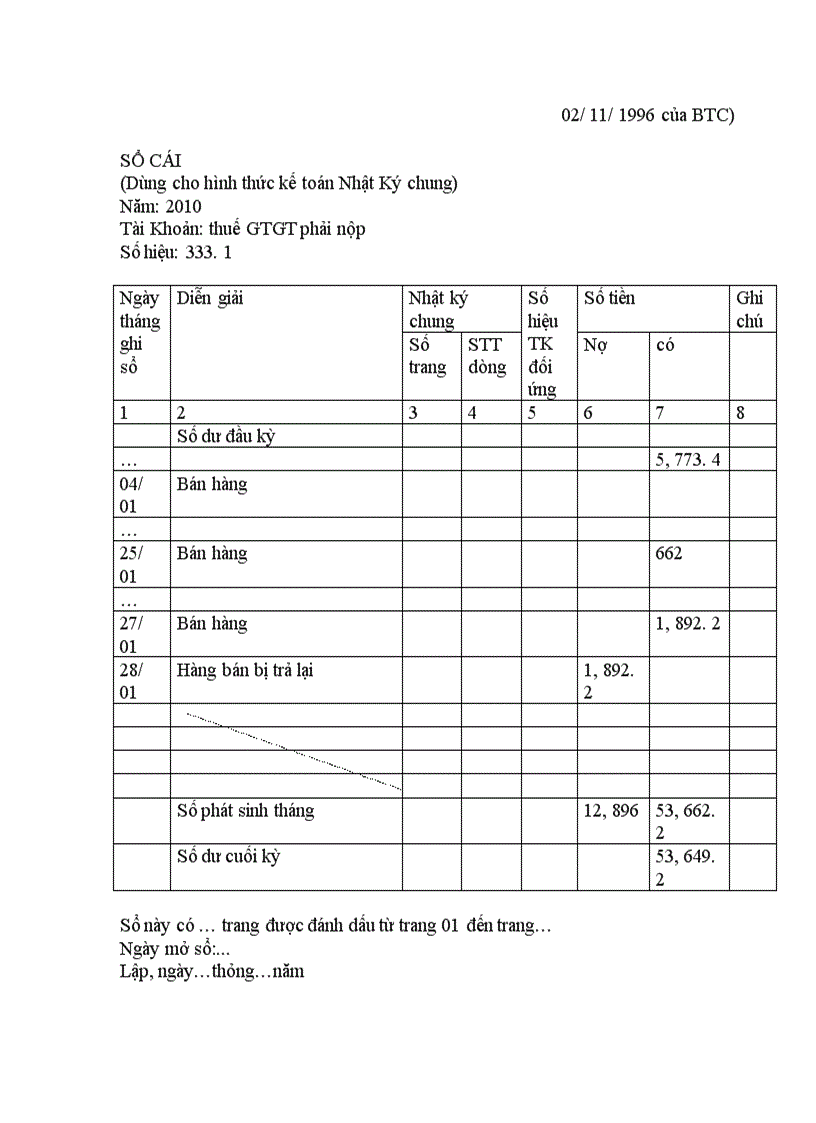 image for page “Kế toán tiêu thụ sản phẩm Ti vi tại Công ty TNHH Trường Minh