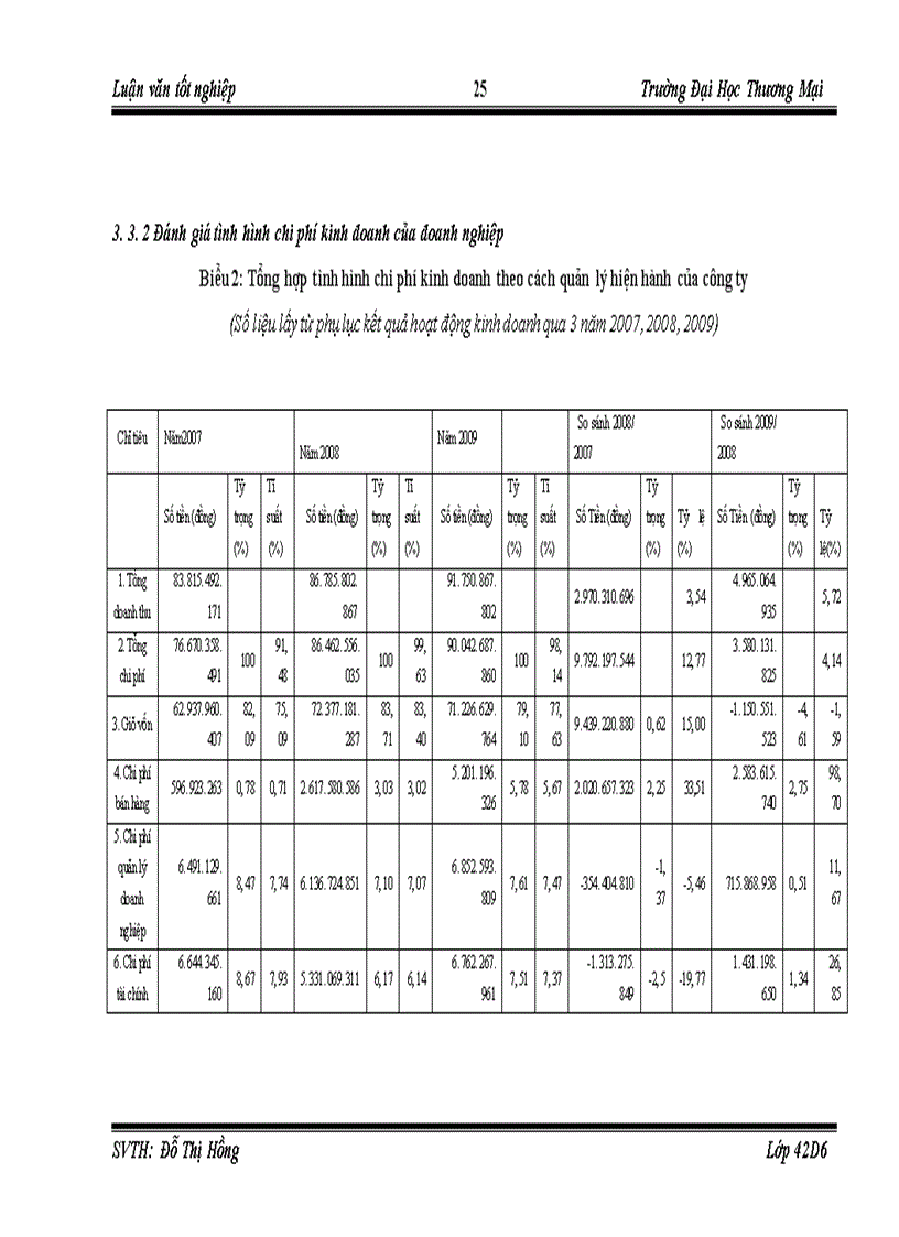 image for page Tiết kiệm chi phí kinh doanh của công ty Liên Doanh Quốc Tế ABC