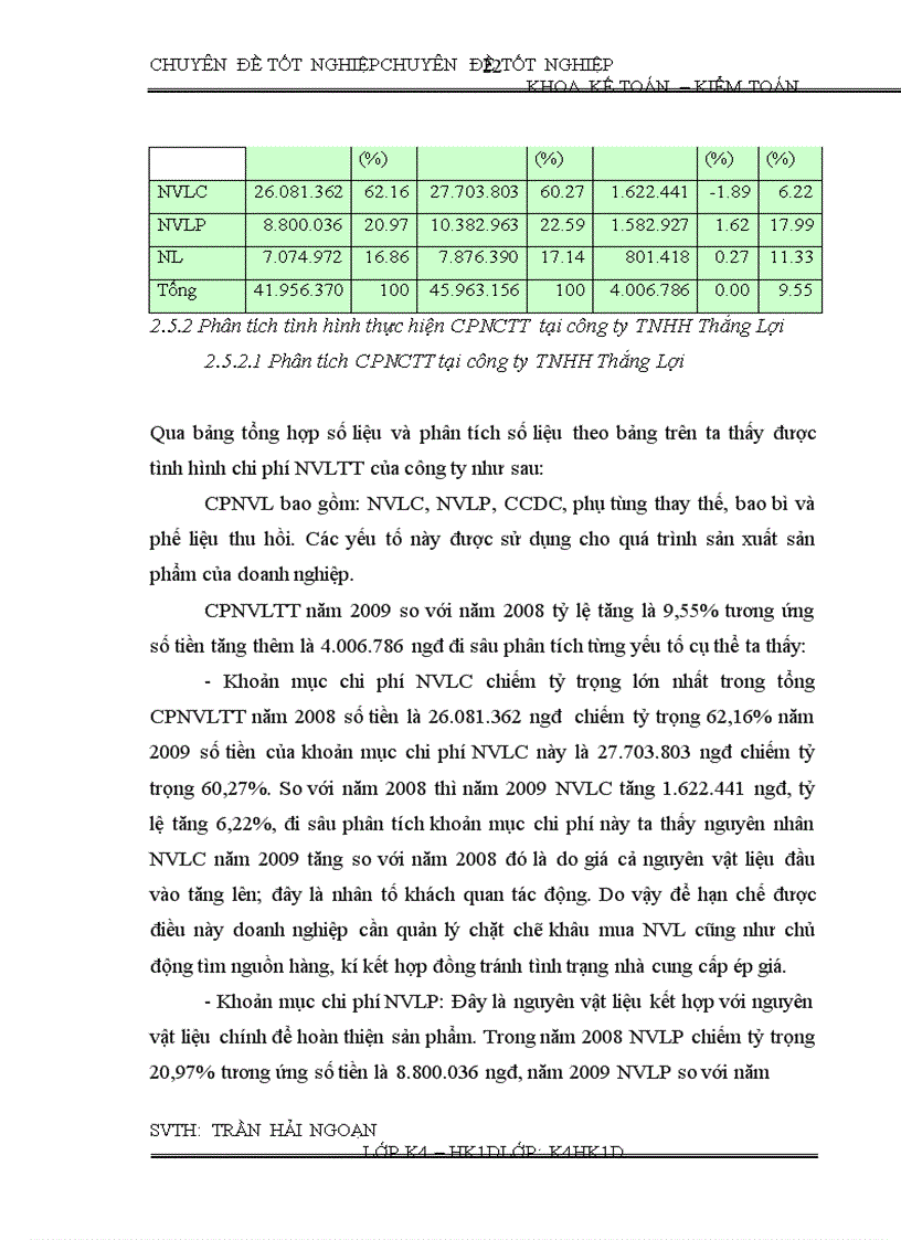 image for page Phân tích chi phí sản xuất tại công ty TNHH Thắng Lợi
