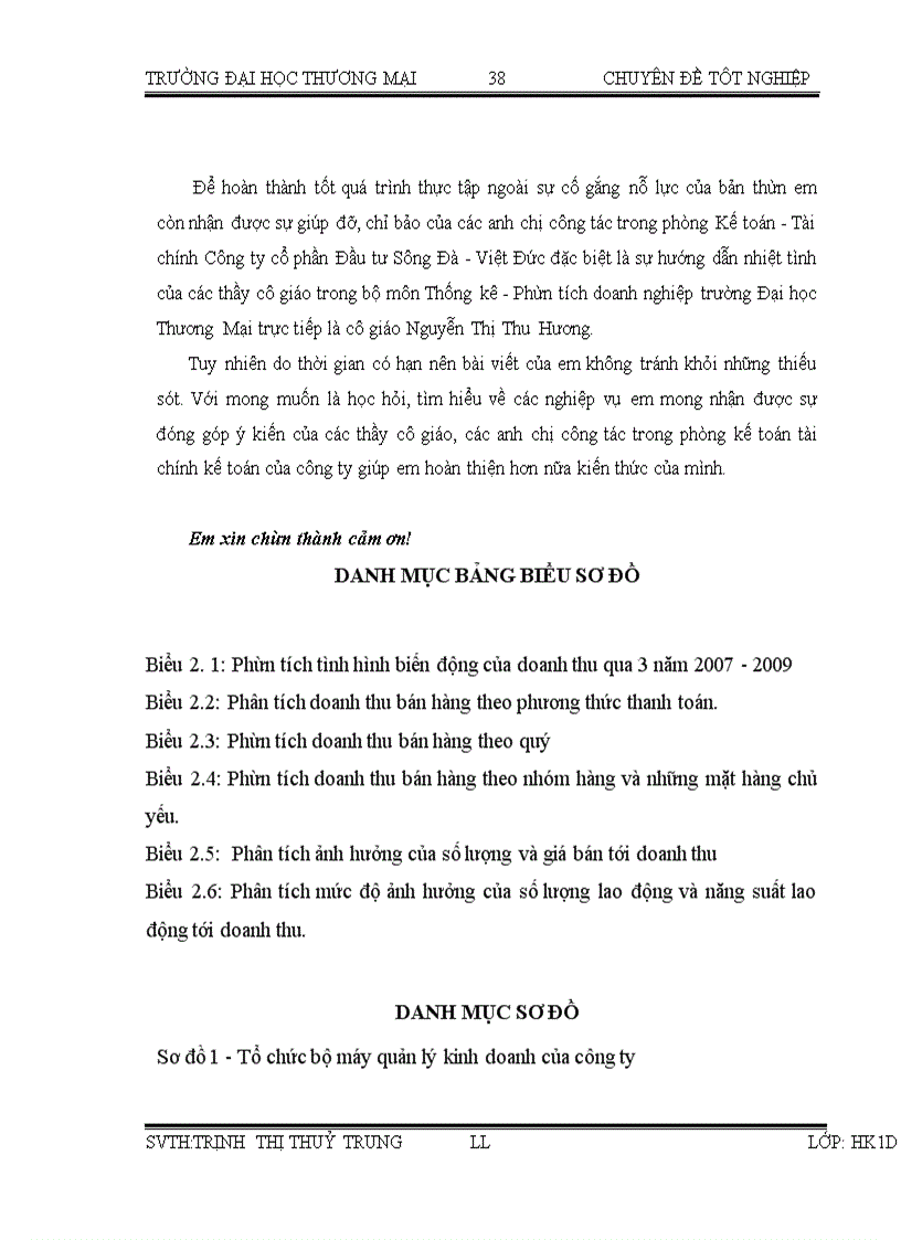 image for page Phân tích doanh thu bán hàng tại công ty Cổ phần Đầu tư Sông Đà - Việt Đức