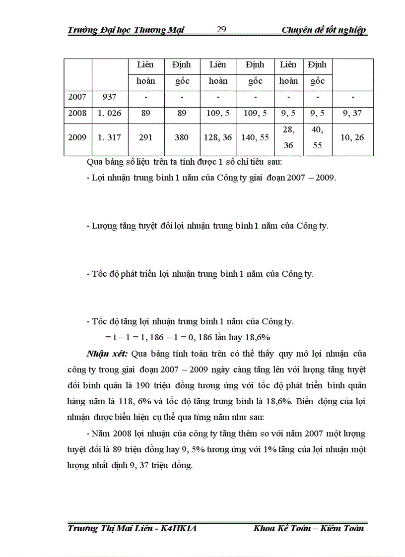 image for page Phân tích thống kê kết quả kinh doanh tại Công ty Cổ phần thương mại và hợp tác quốc tế KST
