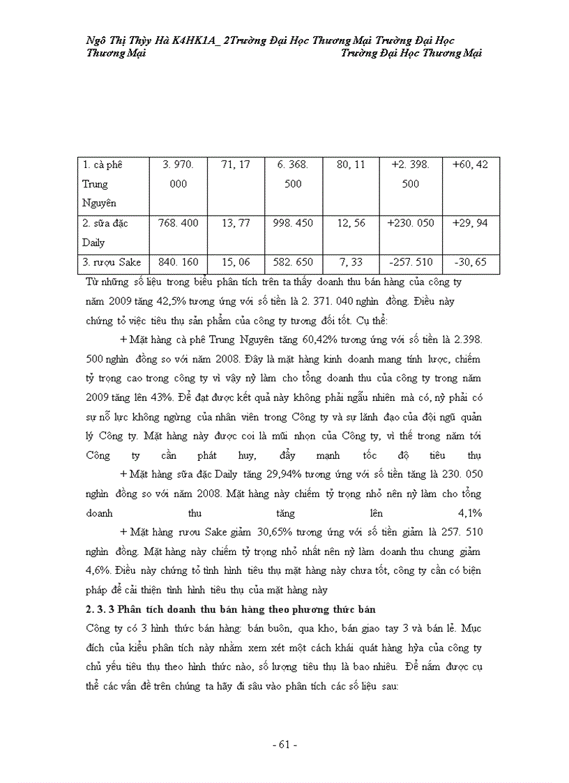 image for page Phân tích tình hình thực hiện doanh thu bán hàng và các giải pháp tăng doanh thu tại công ty TNHH Thắng Tuyết