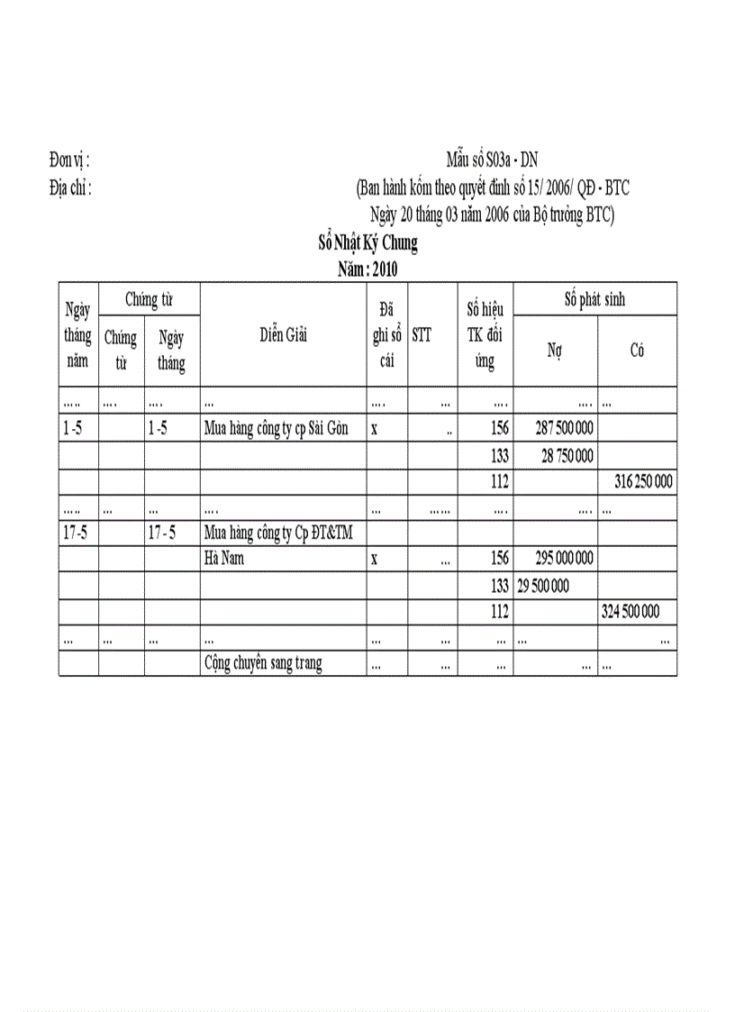 image for page Kế toán mua hàng thuốc lá Vinataba Sài Gòn tại Doanh Nghiệp Tư Nhân Thắng Thuý