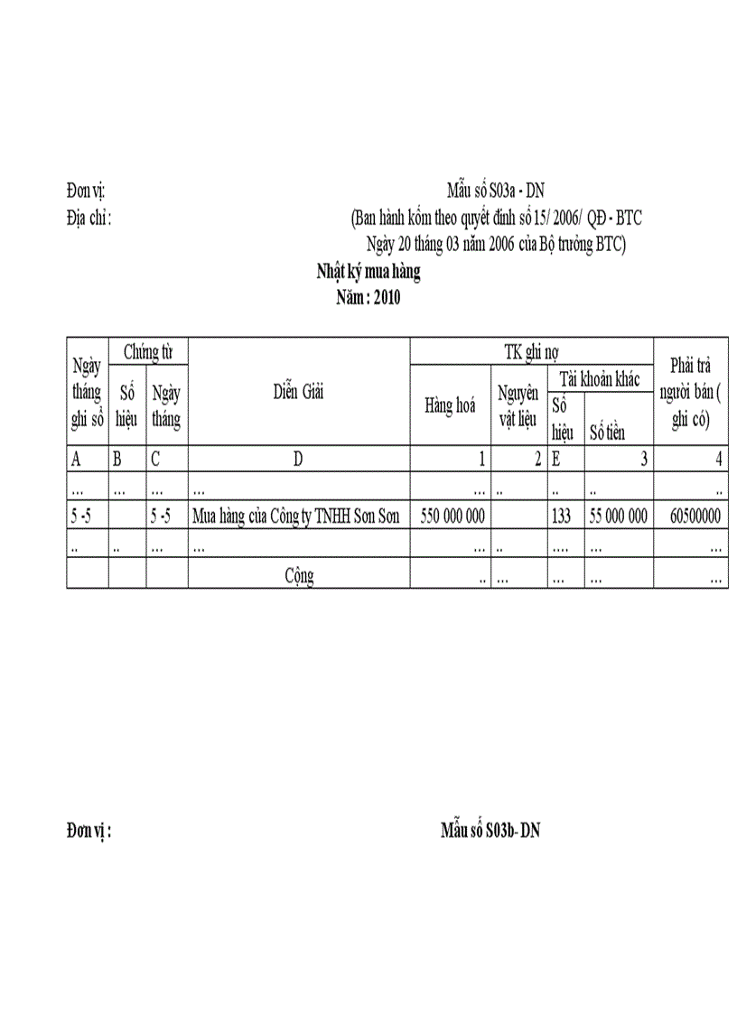 image for page Kế toán mua hàng thuốc lá Vinataba Sài Gòn tại Doanh Nghiệp Tư Nhân Thắng Thuý