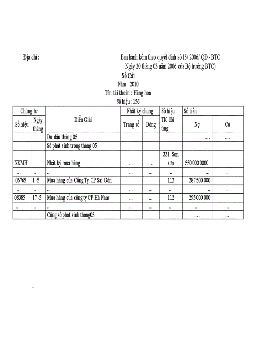 image for page Kế toán mua hàng thuốc lá Vinataba Sài Gòn tại Doanh Nghiệp Tư Nhân Thắng Thuý