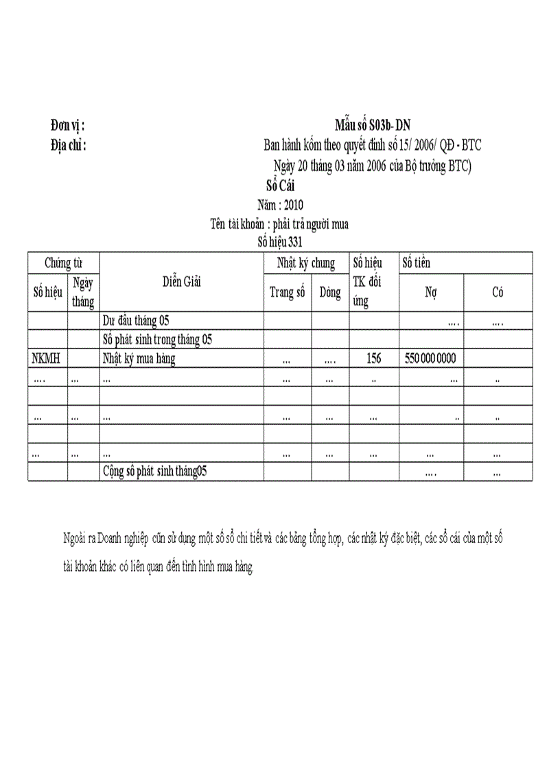 image for page Kế toán mua hàng thuốc lá Vinataba Sài Gòn tại Doanh Nghiệp Tư Nhân Thắng Thuý