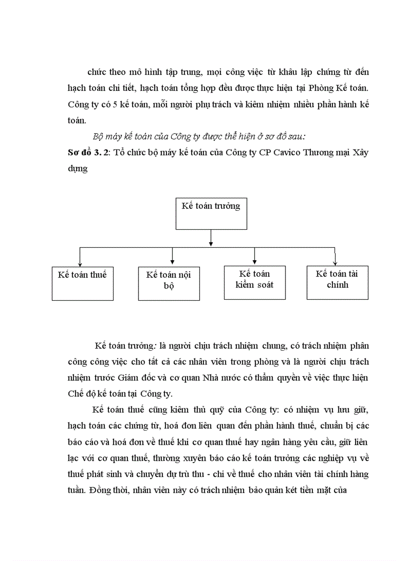image for page Kế toán bán nhóm hàng săm lốp tại Công ty cổ phần Cavico Thương mại Xây dựng