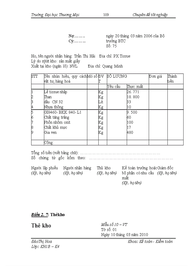 image for page Kế toán nguyên vật liệu tồn kho tại công ty TNHH sản xuất và công nghiệp PP