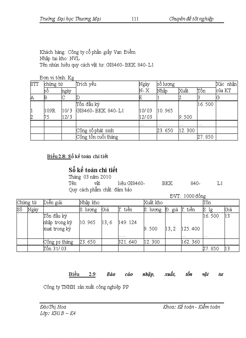 image for page Kế toán nguyên vật liệu tồn kho tại công ty TNHH sản xuất và công nghiệp PP