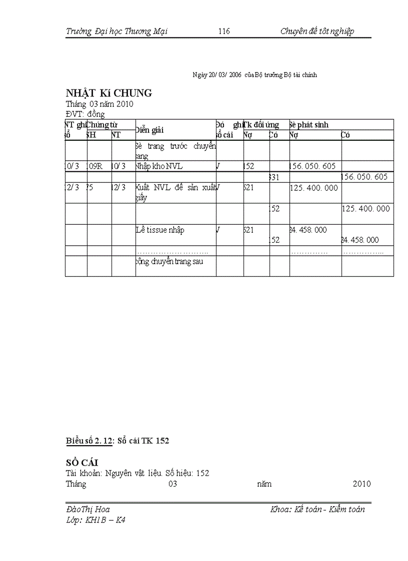 image for page Kế toán nguyên vật liệu tồn kho tại công ty TNHH sản xuất và công nghiệp PP