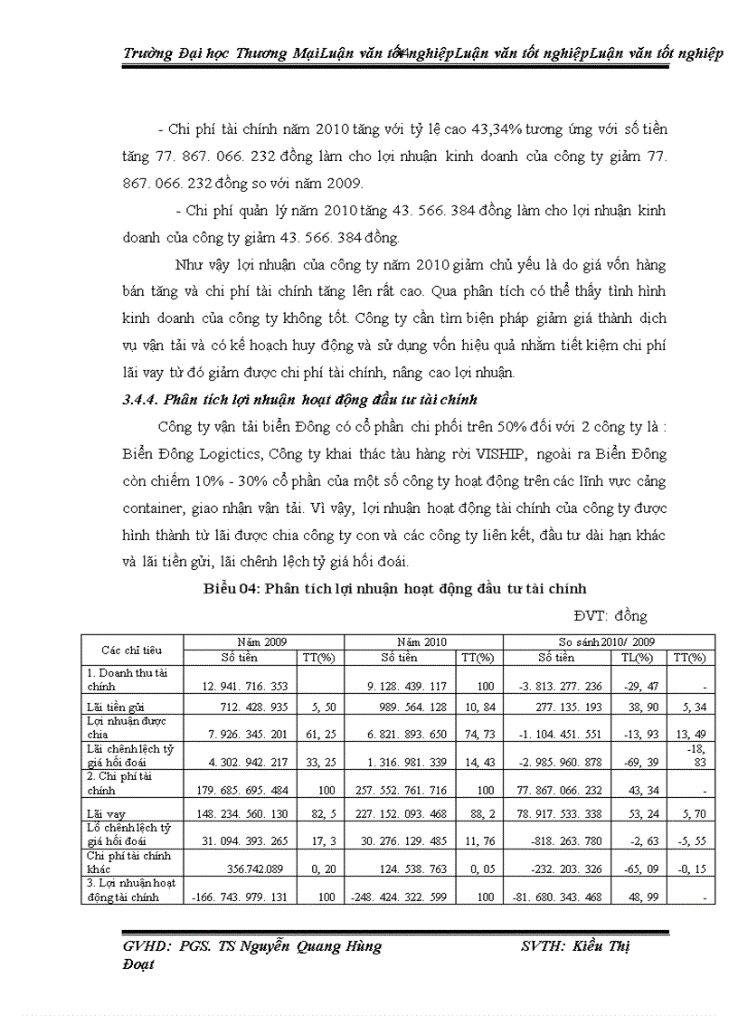 image for page Phân tích lợi nhuận tại công ty vận tải biển Đông