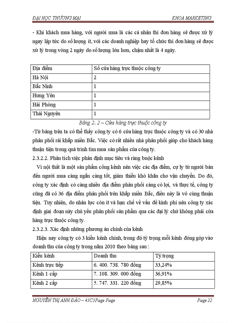 image for page Phát triển kênh phân phối sản phẩm nội thất của công ty TNHH SUNGMIN Việt Nam trên thị trường Hà Nội và các tỉnh lân cận