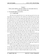 Phân tích doanh thu tại công ty Cổ phần May II Hải Dương