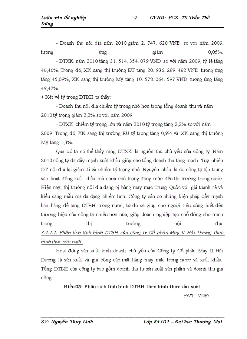 image for page Phân tích doanh thu tại công ty Cổ phần May II Hải Dương