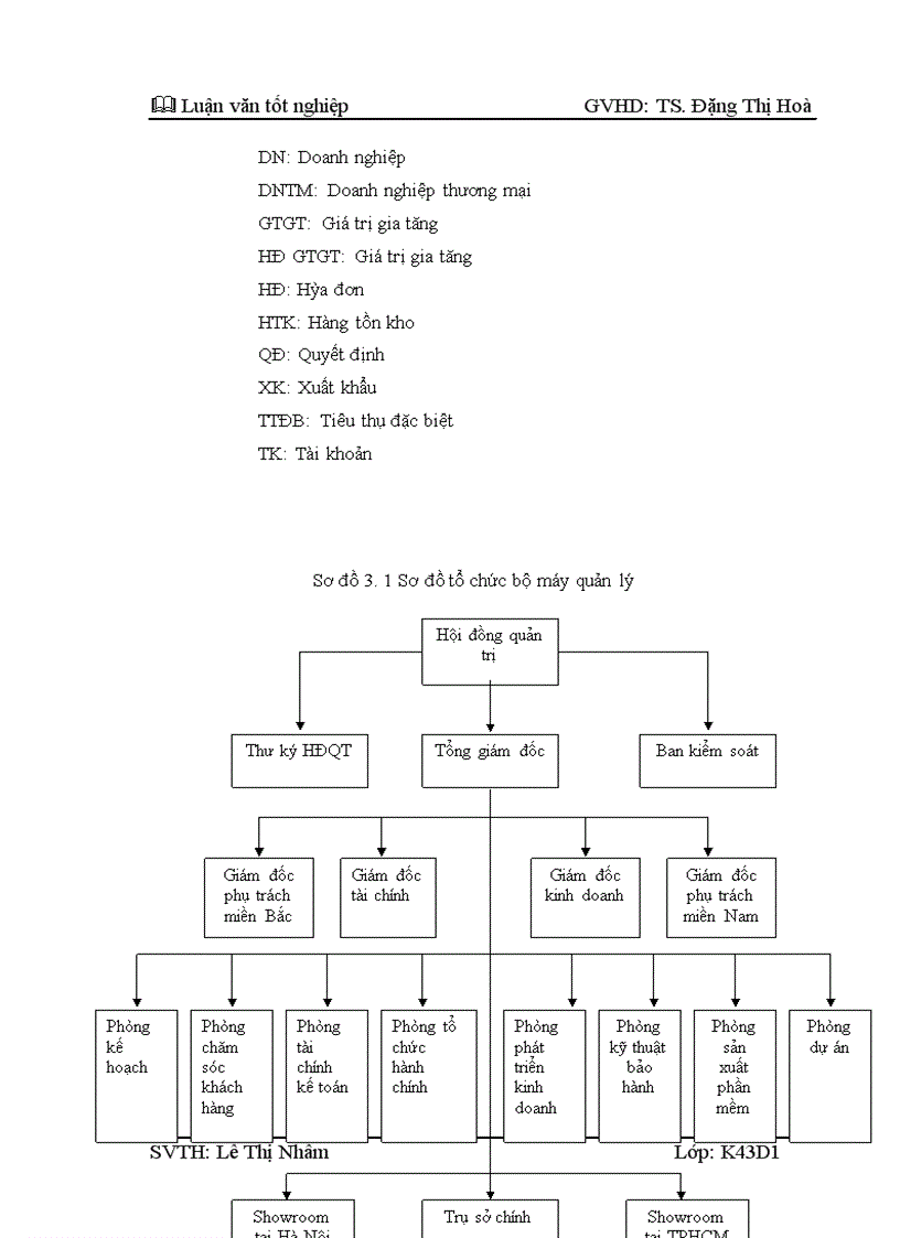image for page Kế toán bán hàng máy tính tại công ty Cổ Phần Thế Giới Công Nghệ Số F5