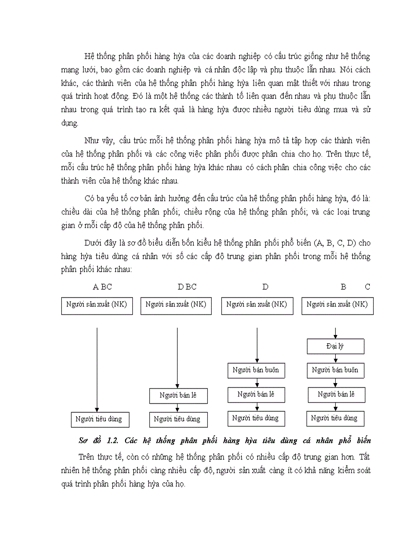 image for page “Phát triển hệ thống phân phối sản phẩm ống nhựa xoắn HDPE Thăng Long của công ty cổ phần Ba An trên thị trường nội địa