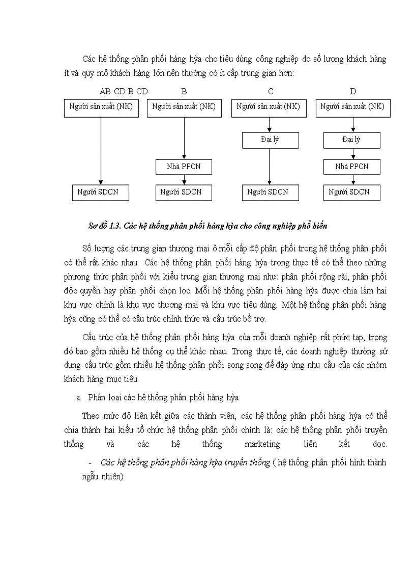 image for page “Phát triển hệ thống phân phối sản phẩm ống nhựa xoắn HDPE Thăng Long của công ty cổ phần Ba An trên thị trường nội địa