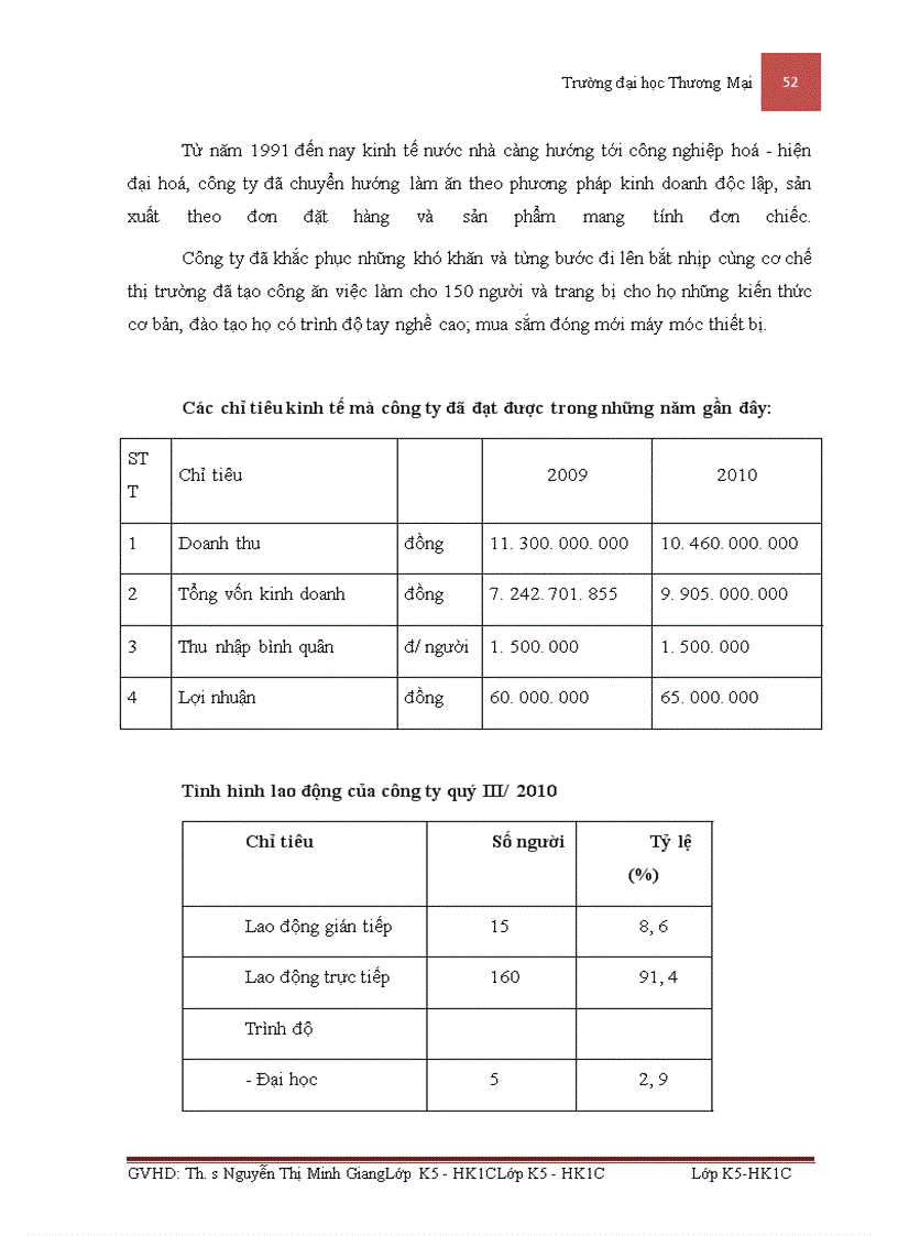image for page Kế toán nguyên vật liệu sản xuất sản phẩm phương tiện thủy nội địa tại công ty cổ phần cơ khí giao thông vận tải Phú Thọ