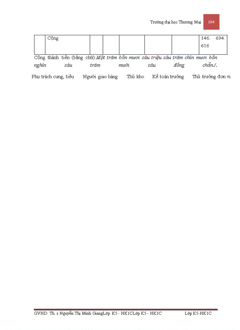 image for page Kế toán nguyên vật liệu sản xuất sản phẩm phương tiện thủy nội địa tại công ty cổ phần cơ khí giao thông vận tải Phú Thọ