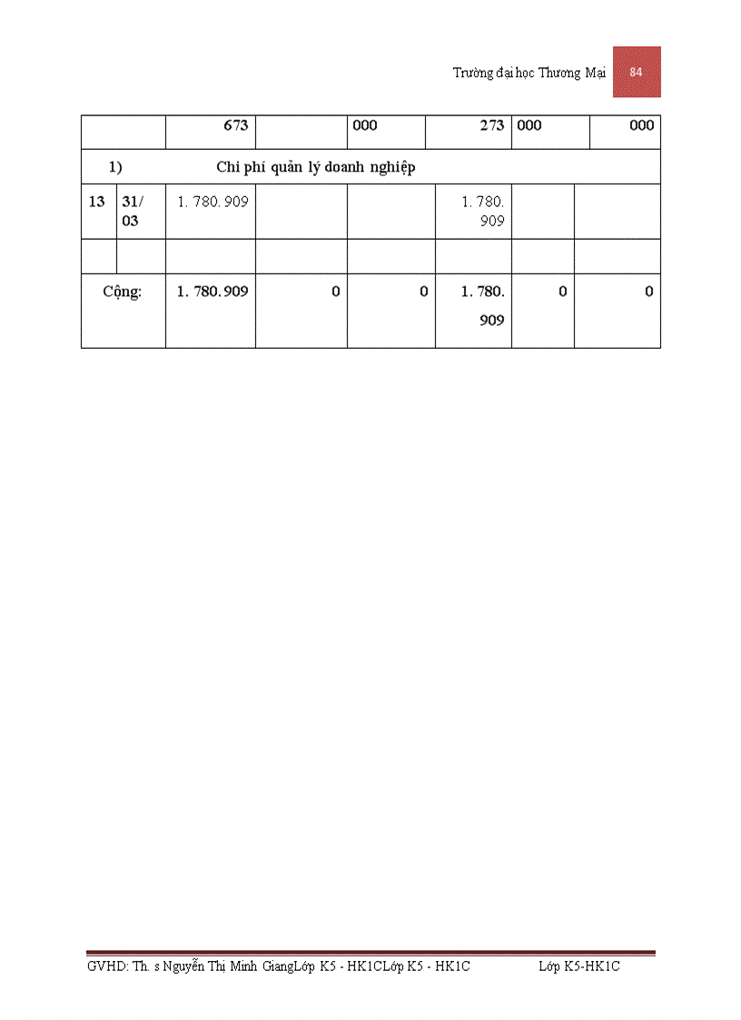 image for page Kế toán nguyên vật liệu sản xuất sản phẩm phương tiện thủy nội địa tại công ty cổ phần cơ khí giao thông vận tải Phú Thọ
