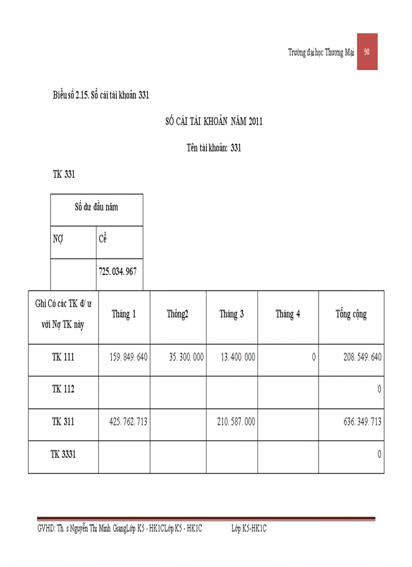 image for page Kế toán nguyên vật liệu sản xuất sản phẩm phương tiện thủy nội địa tại công ty cổ phần cơ khí giao thông vận tải Phú Thọ