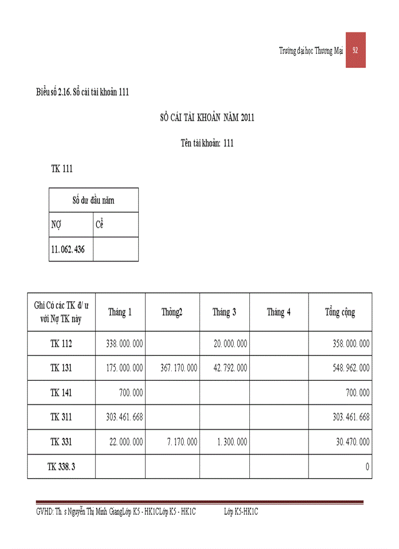 image for page Kế toán nguyên vật liệu sản xuất sản phẩm phương tiện thủy nội địa tại công ty cổ phần cơ khí giao thông vận tải Phú Thọ