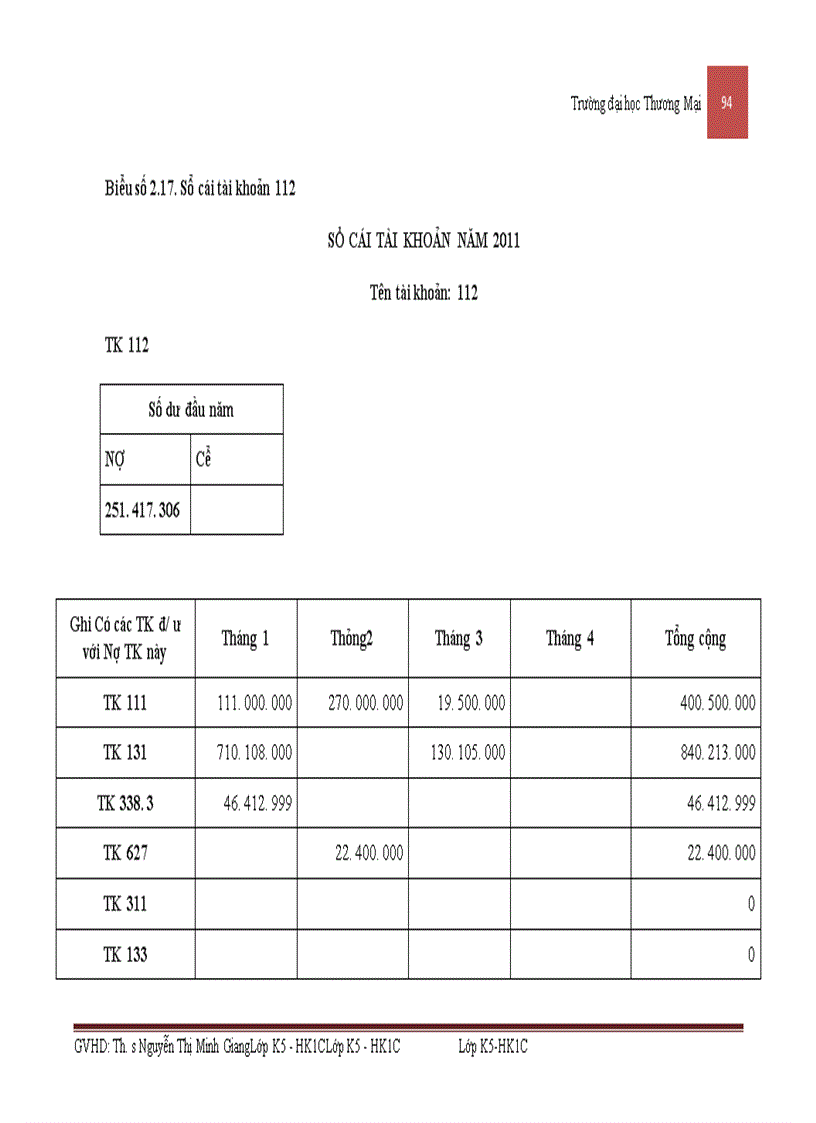 image for page Kế toán nguyên vật liệu sản xuất sản phẩm phương tiện thủy nội địa tại công ty cổ phần cơ khí giao thông vận tải Phú Thọ