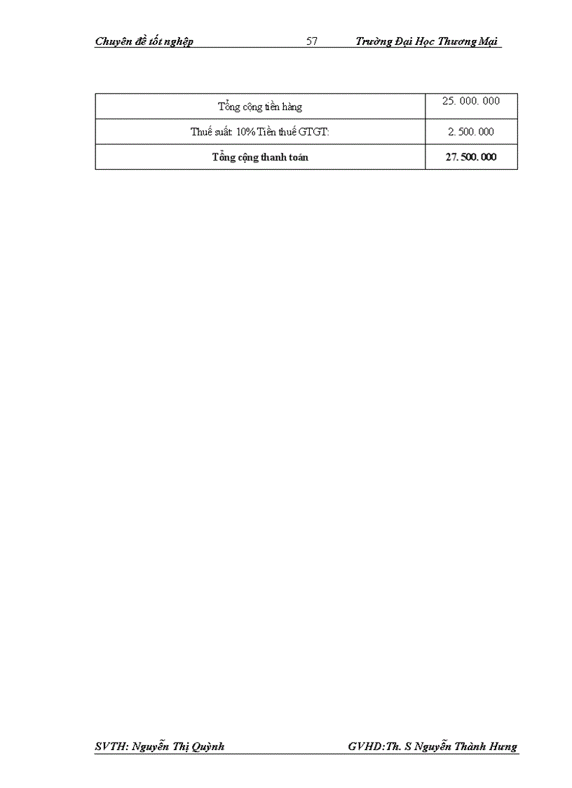 image for page Kế toán xác định kết quả kinh doanh tại Công ty TNHH Kinh Doanh Công Nghệ Tân Phong