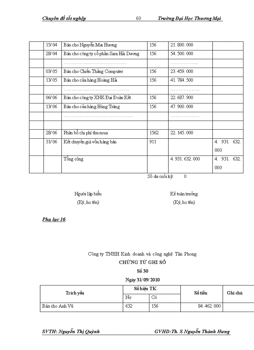 image for page Kế toán xác định kết quả kinh doanh tại Công ty TNHH Kinh Doanh Công Nghệ Tân Phong