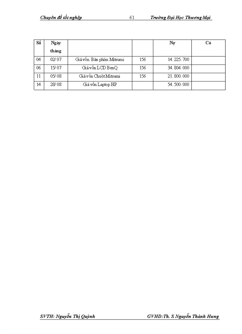 image for page Kế toán xác định kết quả kinh doanh tại Công ty TNHH Kinh Doanh Công Nghệ Tân Phong