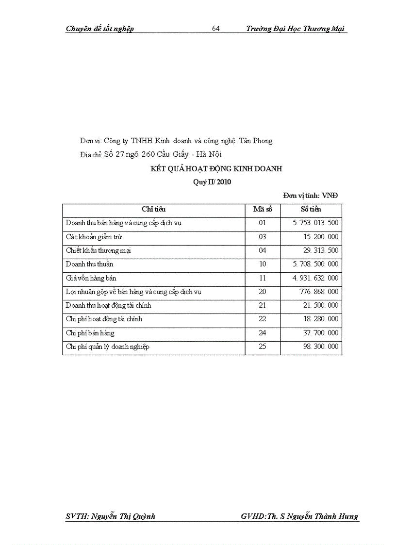 image for page Kế toán xác định kết quả kinh doanh tại Công ty TNHH Kinh Doanh Công Nghệ Tân Phong
