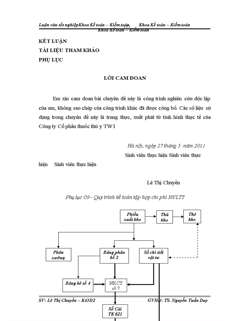 image for page Kế toán CPSX sản phẩm thuốc thú y Vinacoc. ACB tại Công ty cổ phần thuốc thú y TW I