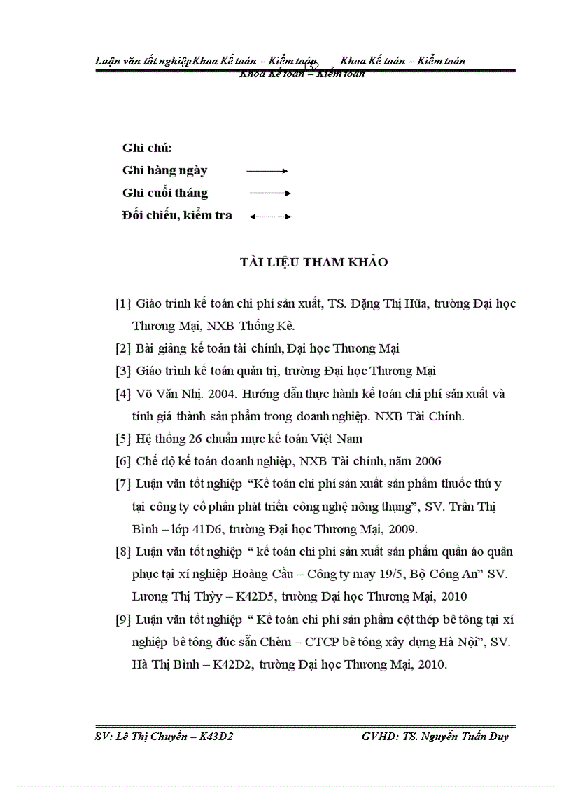 image for page Kế toán CPSX sản phẩm thuốc thú y Vinacoc. ACB tại Công ty cổ phần thuốc thú y TW I