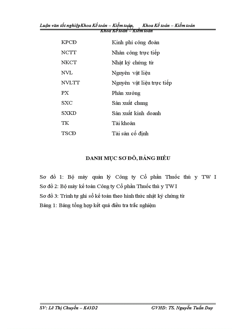 image for page Kế toán CPSX sản phẩm thuốc thú y Vinacoc. ACB tại Công ty cổ phần thuốc thú y TW I