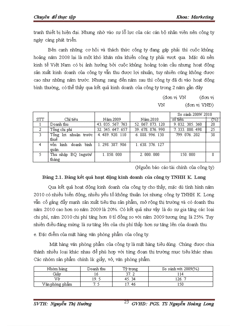 image for page Hoàn thiện quản trị kênh phân phối văn phòng phẩm của công ty tnhh k.long