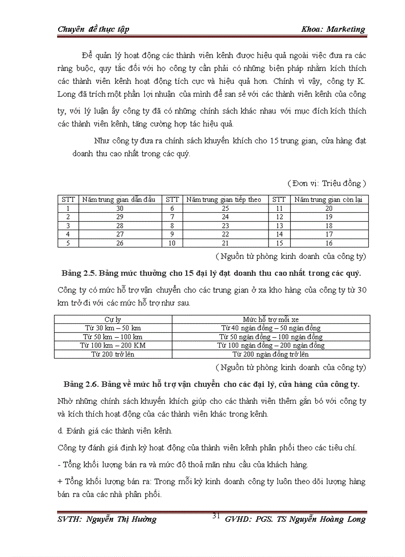 image for page Hoàn thiện quản trị kênh phân phối văn phòng phẩm của công ty tnhh k.long