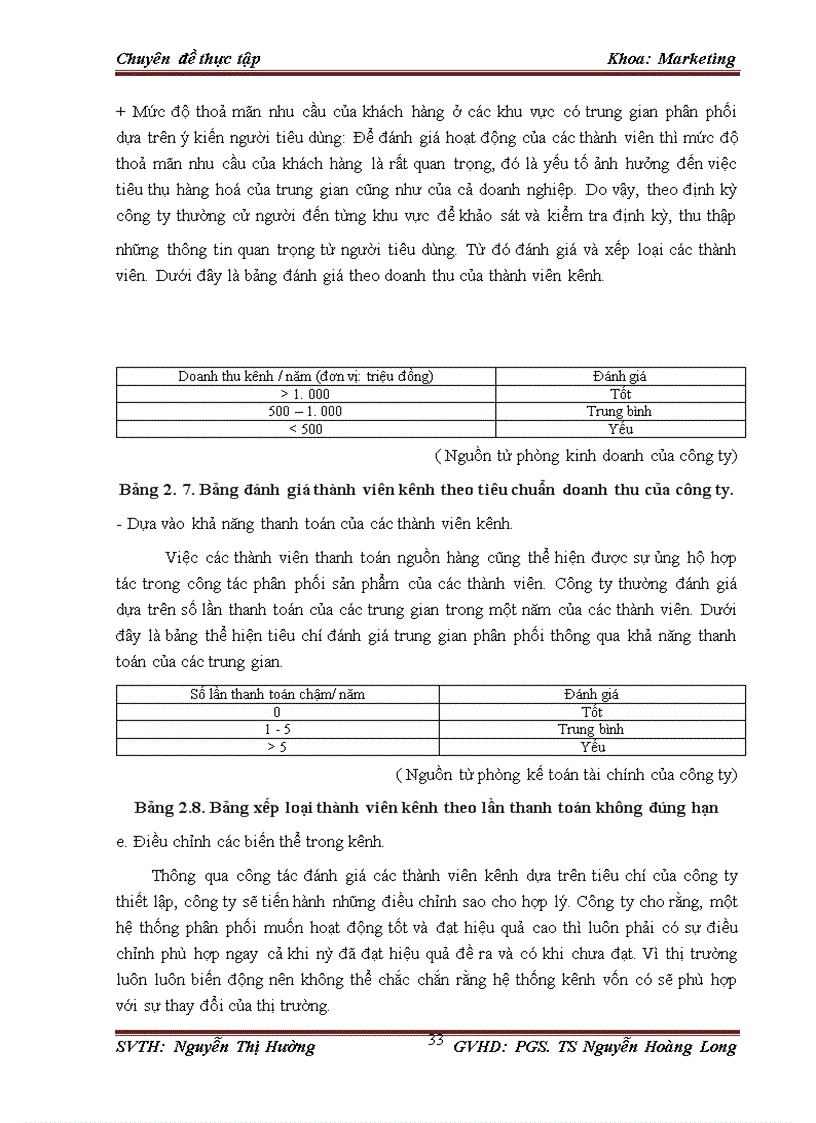 image for page Hoàn thiện quản trị kênh phân phối văn phòng phẩm của công ty tnhh k.long