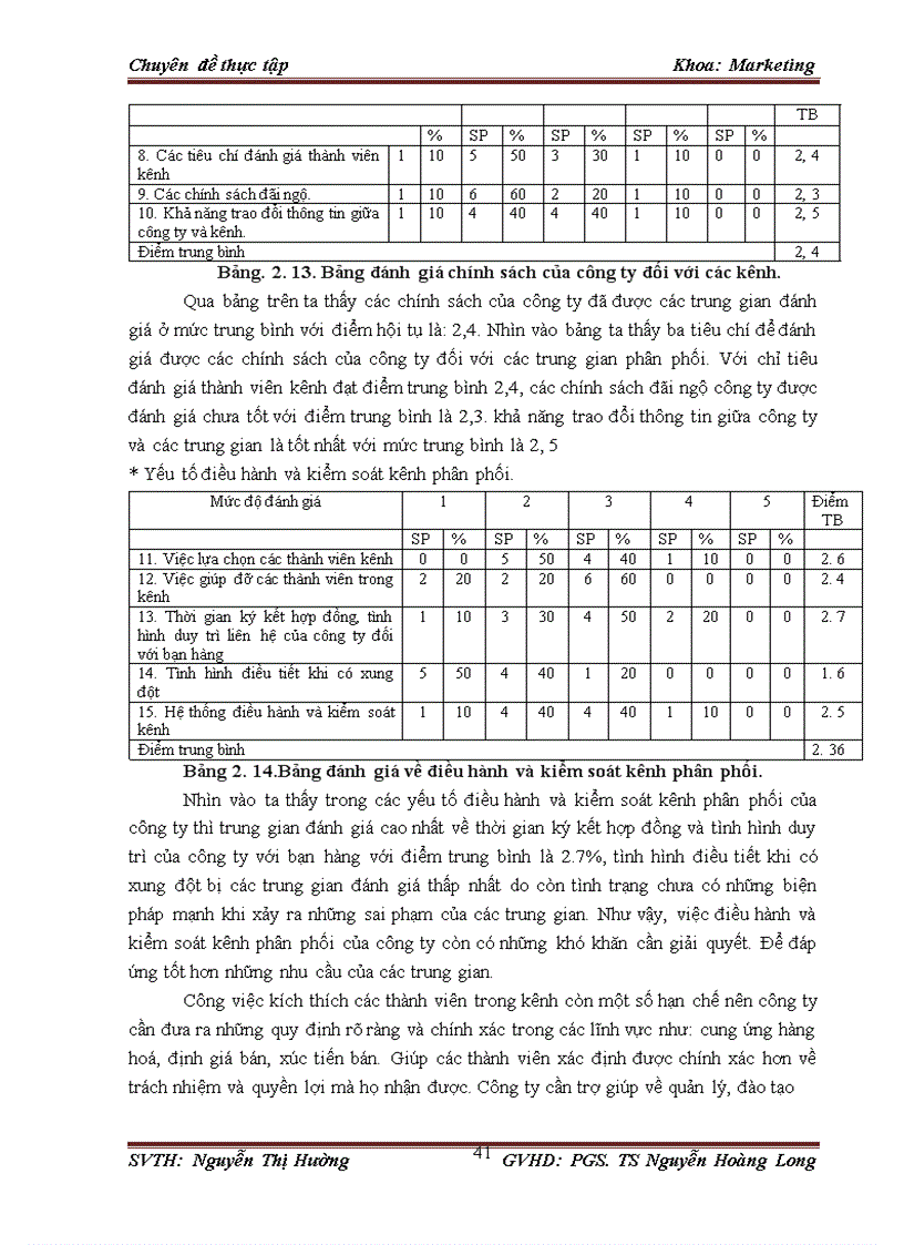 image for page Hoàn thiện quản trị kênh phân phối văn phòng phẩm của công ty tnhh k.long