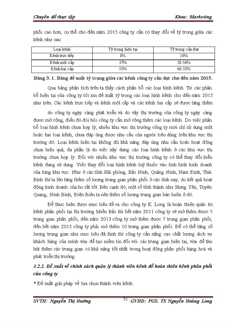 image for page Hoàn thiện quản trị kênh phân phối văn phòng phẩm của công ty tnhh k.long
