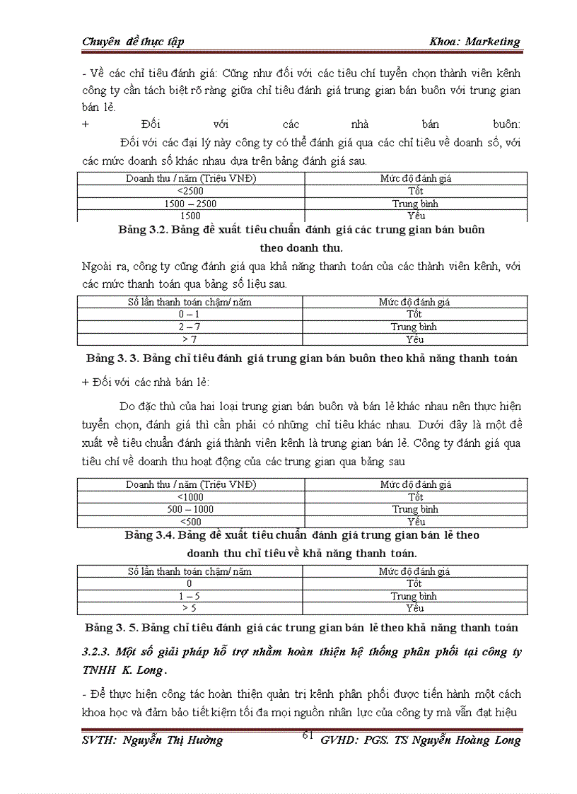 image for page Hoàn thiện quản trị kênh phân phối văn phòng phẩm của công ty tnhh k.long