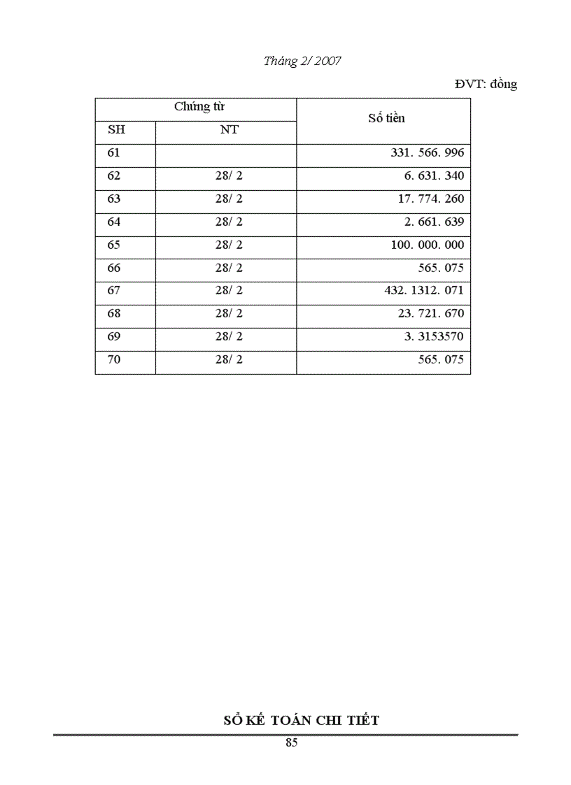 image for page Kế toán tiền lương và các khoản trích theo tiền lương tại Công ty TNHH Cường Thịnh