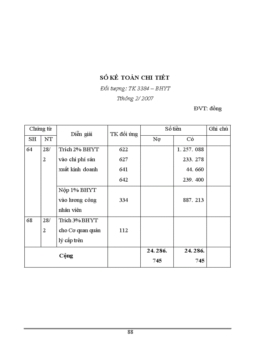 image for page Kế toán tiền lương và các khoản trích theo tiền lương tại Công ty TNHH Cường Thịnh