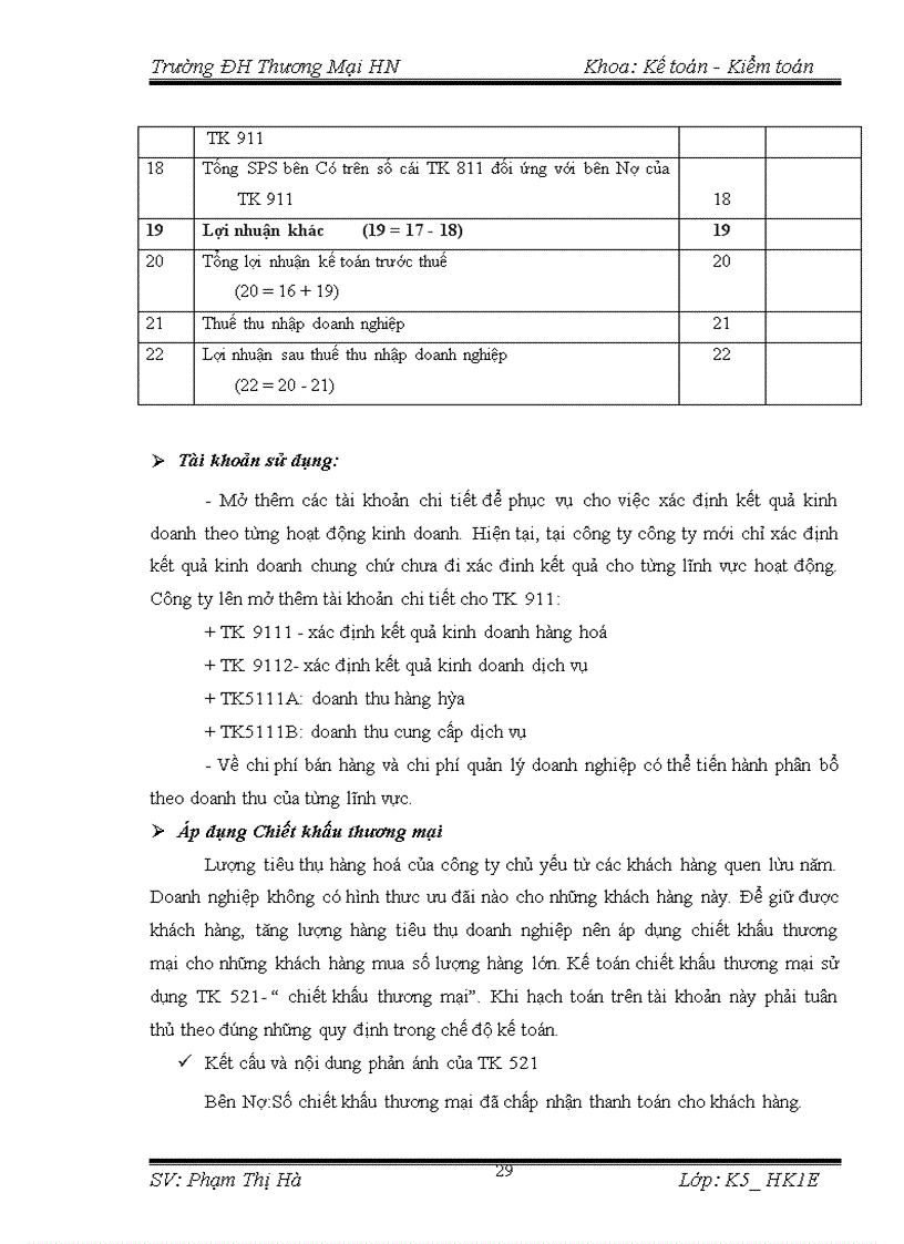 image for page Kế toán kết quả kinh doanh tại công ty TNHH Cuộc Sống Đẹp