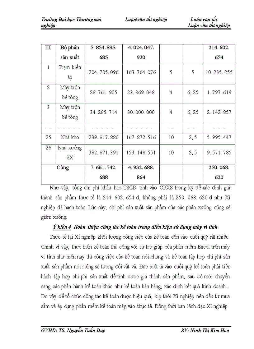 image for page Kế toán chi phí sản xuất Cột bê tông ở Chi nhánh Công ty Cổ phần Vật liệu Xây dựng Bưu điện- Xí nghiệp Bê tông Bưu điện II