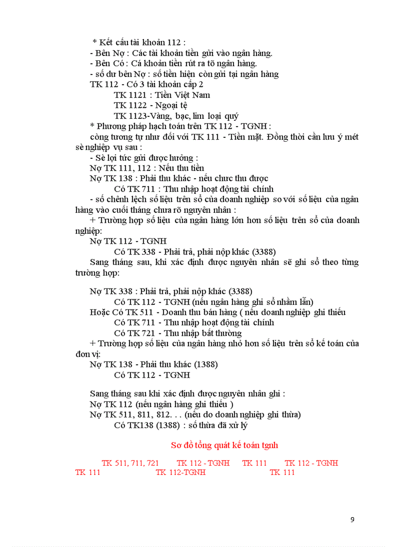 image for page Kế toán nghiệp vụ vốn bằng tiền và các khoản phải thanh toán